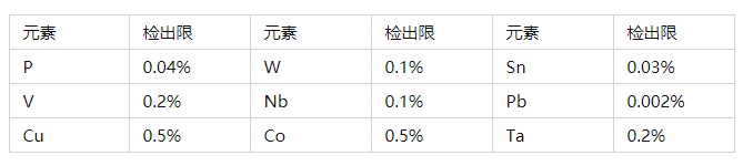 1624497211134810.png 圖片3.png