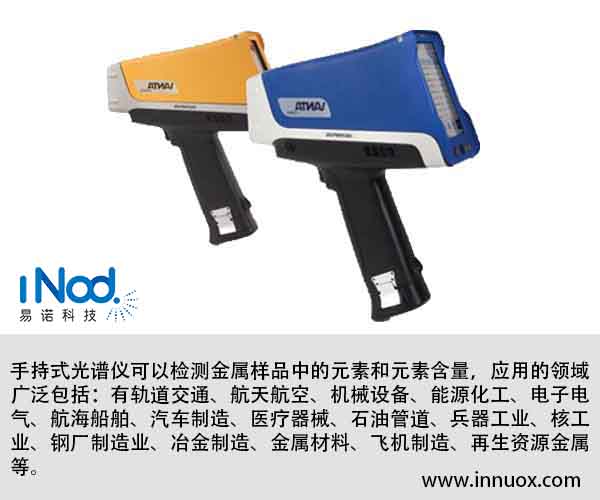 1656398158103947.jpg 手持式光譜儀應用范圍.jpg